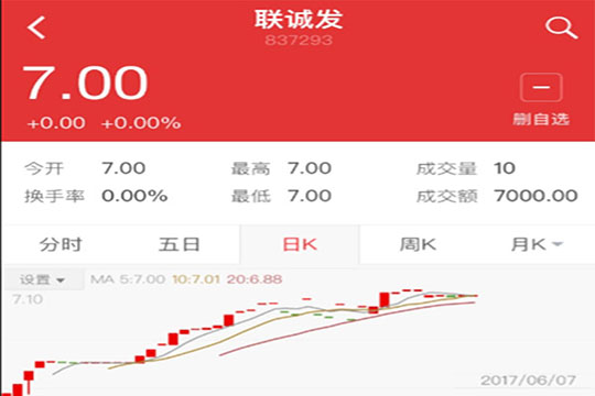 5989万！深创投独揽mk恩波利足球俱乐部首度融资