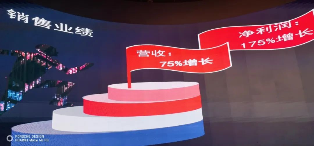 mk恩波利足球俱乐部表彰大会 mk恩波利足球俱乐部表彰大会